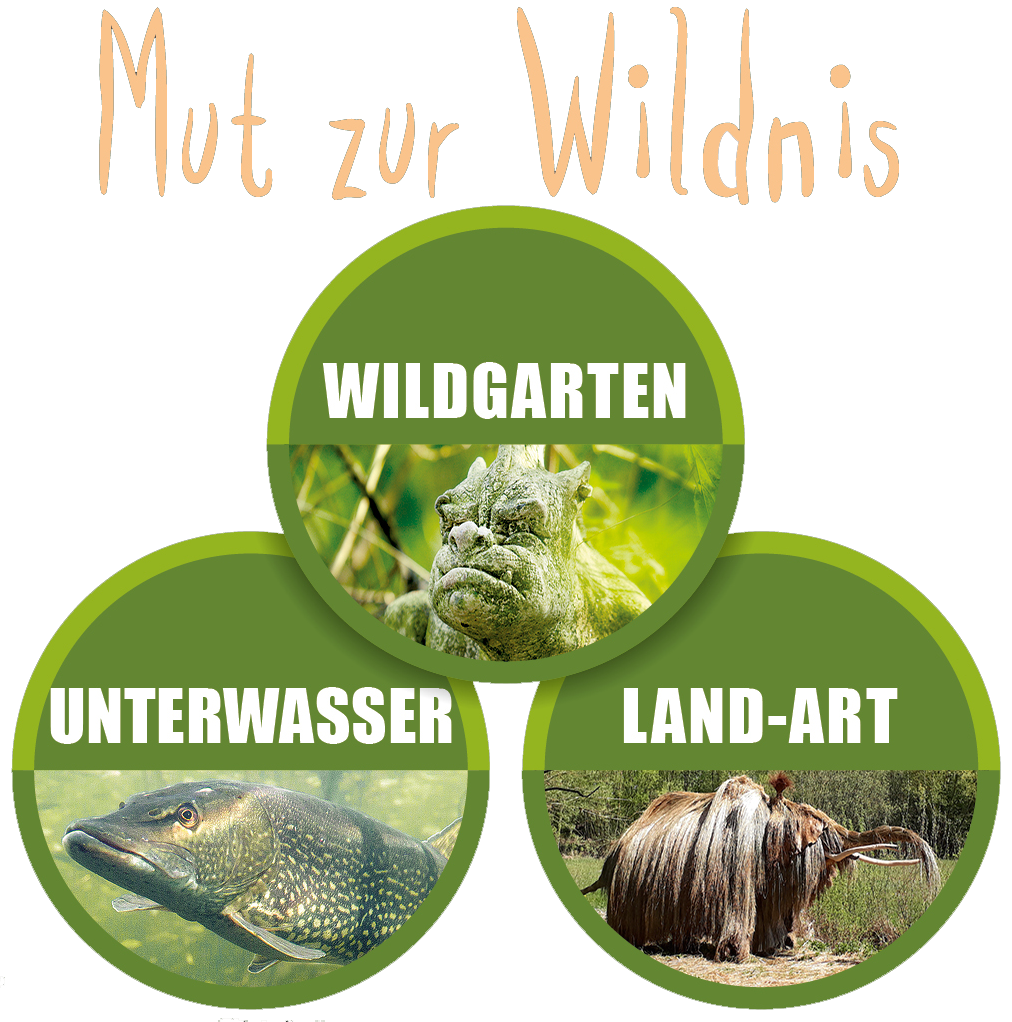 Wildgarten Furth im Wald 